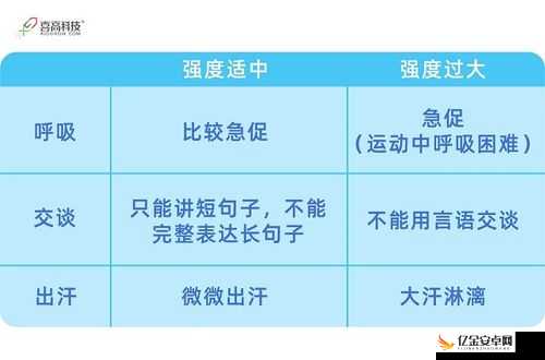 时逆游戏中奥德角色强度全面分析测评报告